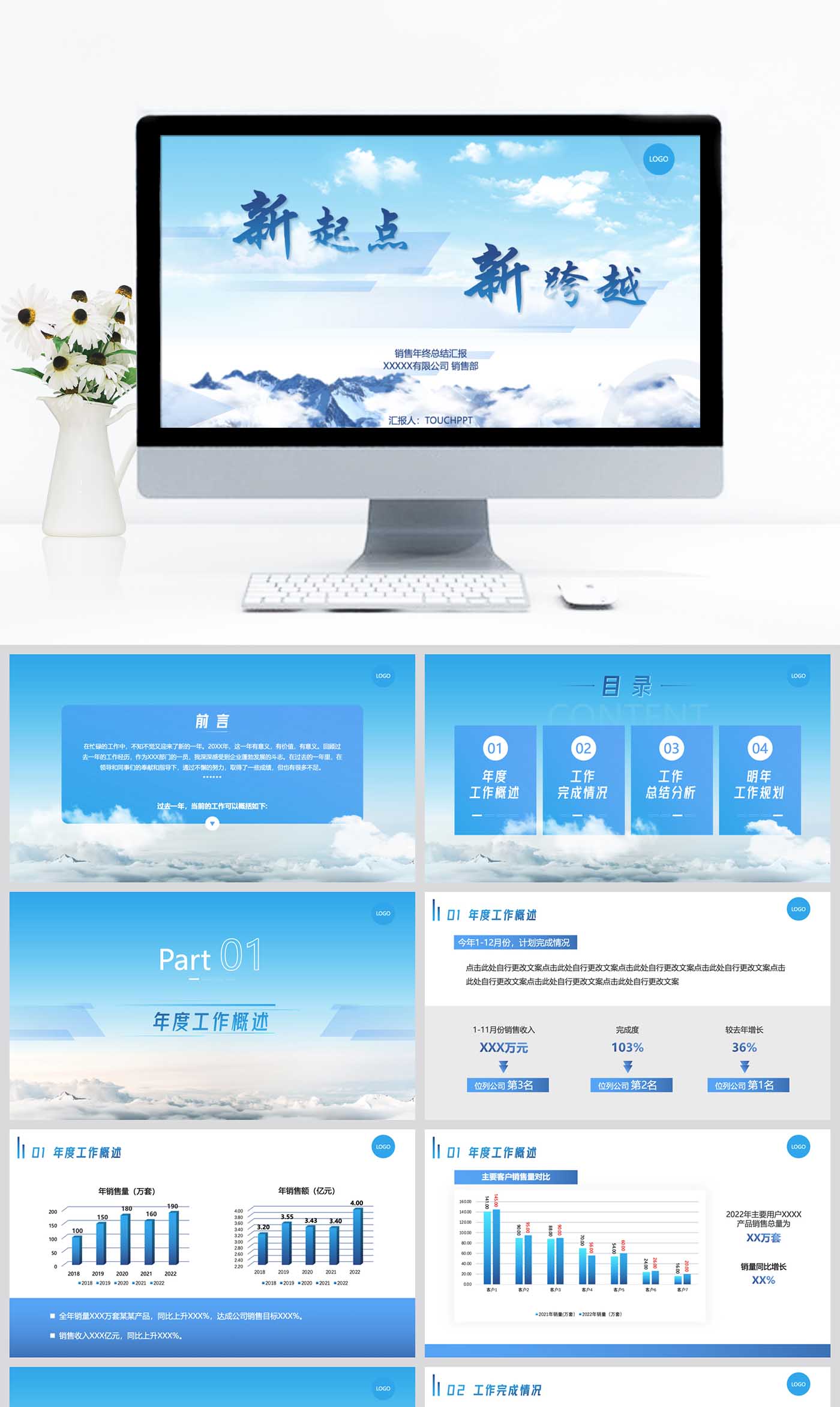 商务风年度工作总结汇报PPT设计制作美化模板