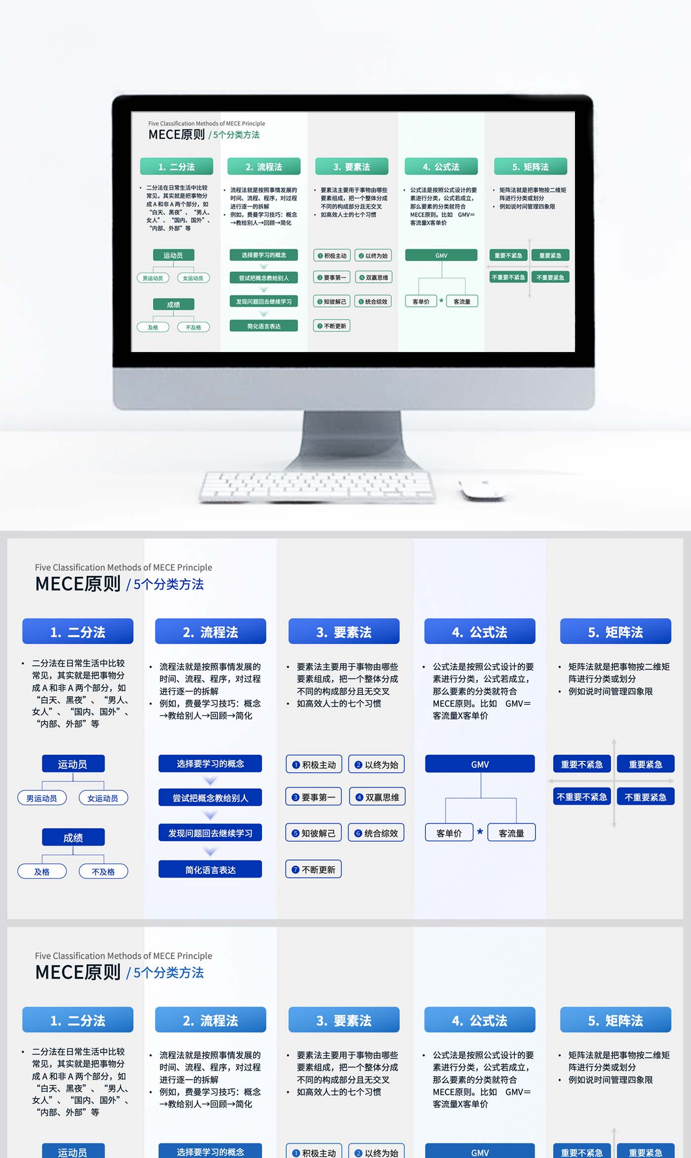 并列结构图PPT设计制作美化模板