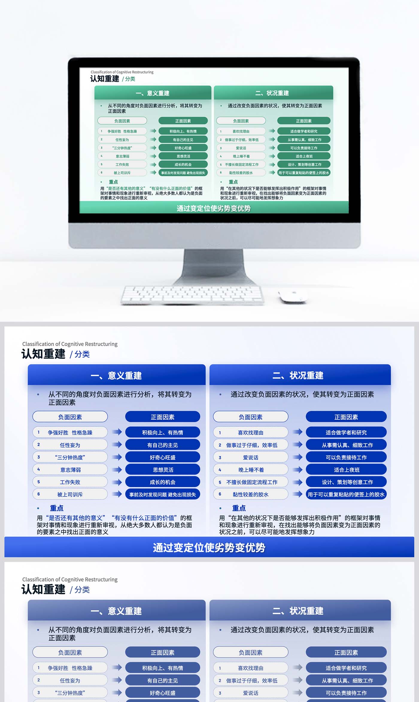 结构图PPT设计制作美化模板