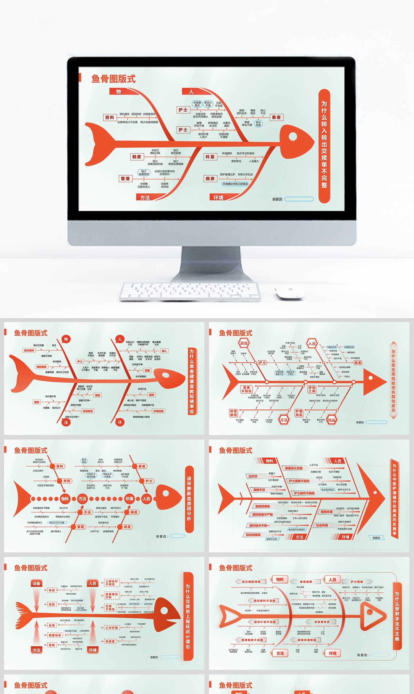 鱼骨图PPT设计制作美化模板