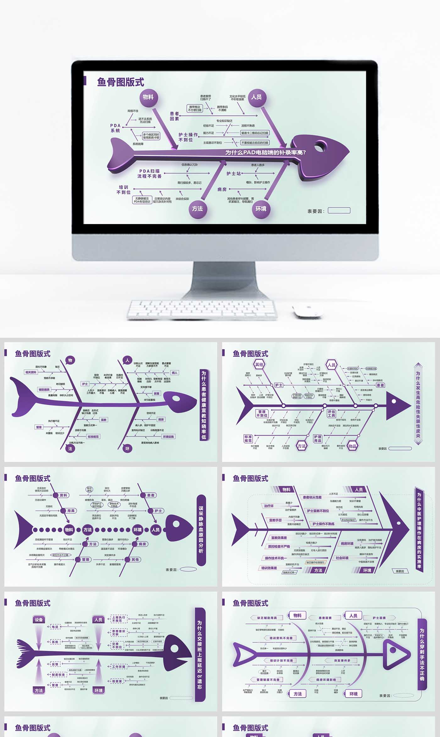 紫色鱼骨图PPT设计制作美化模板
