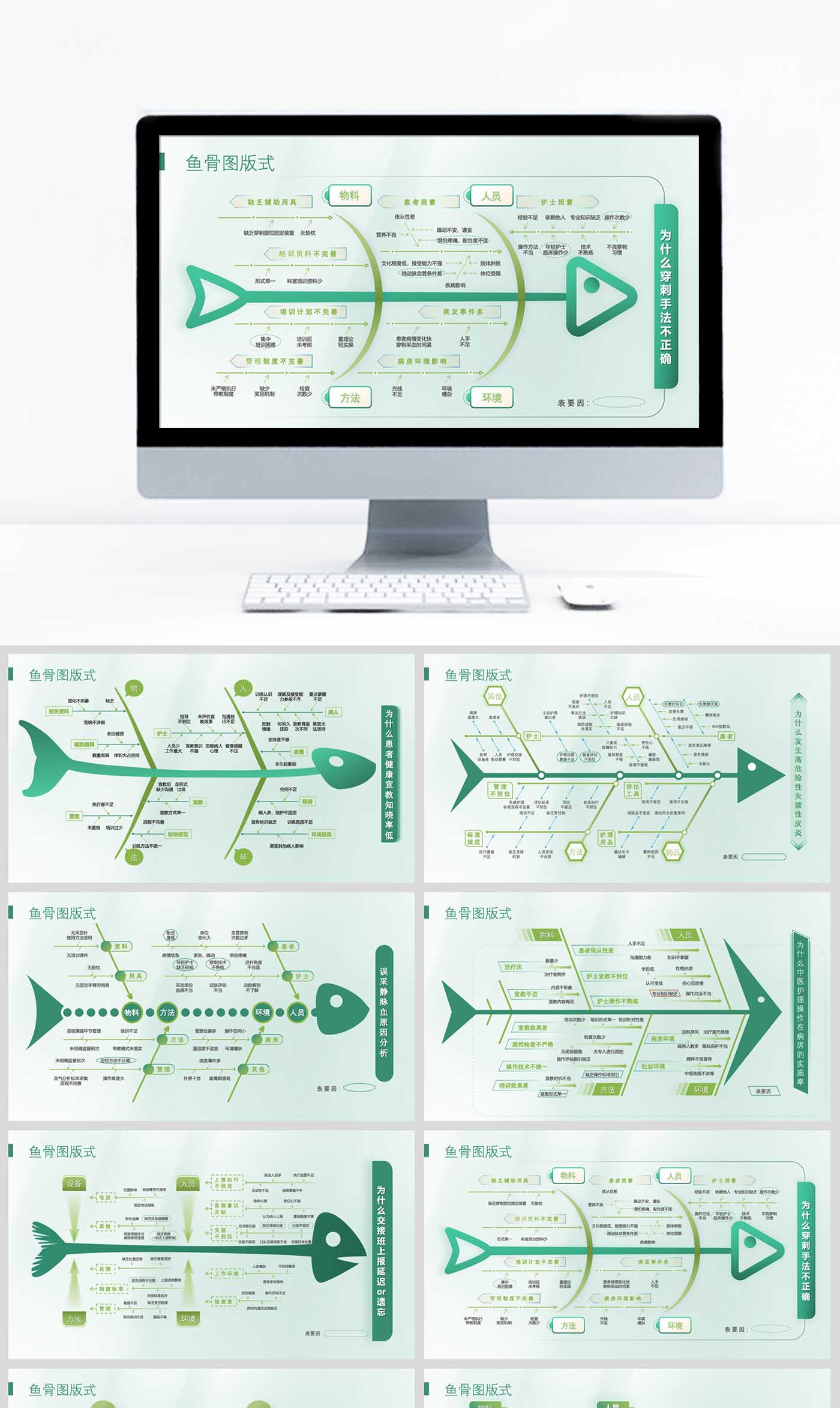 绿色鱼骨图PPT设计制作美化模板