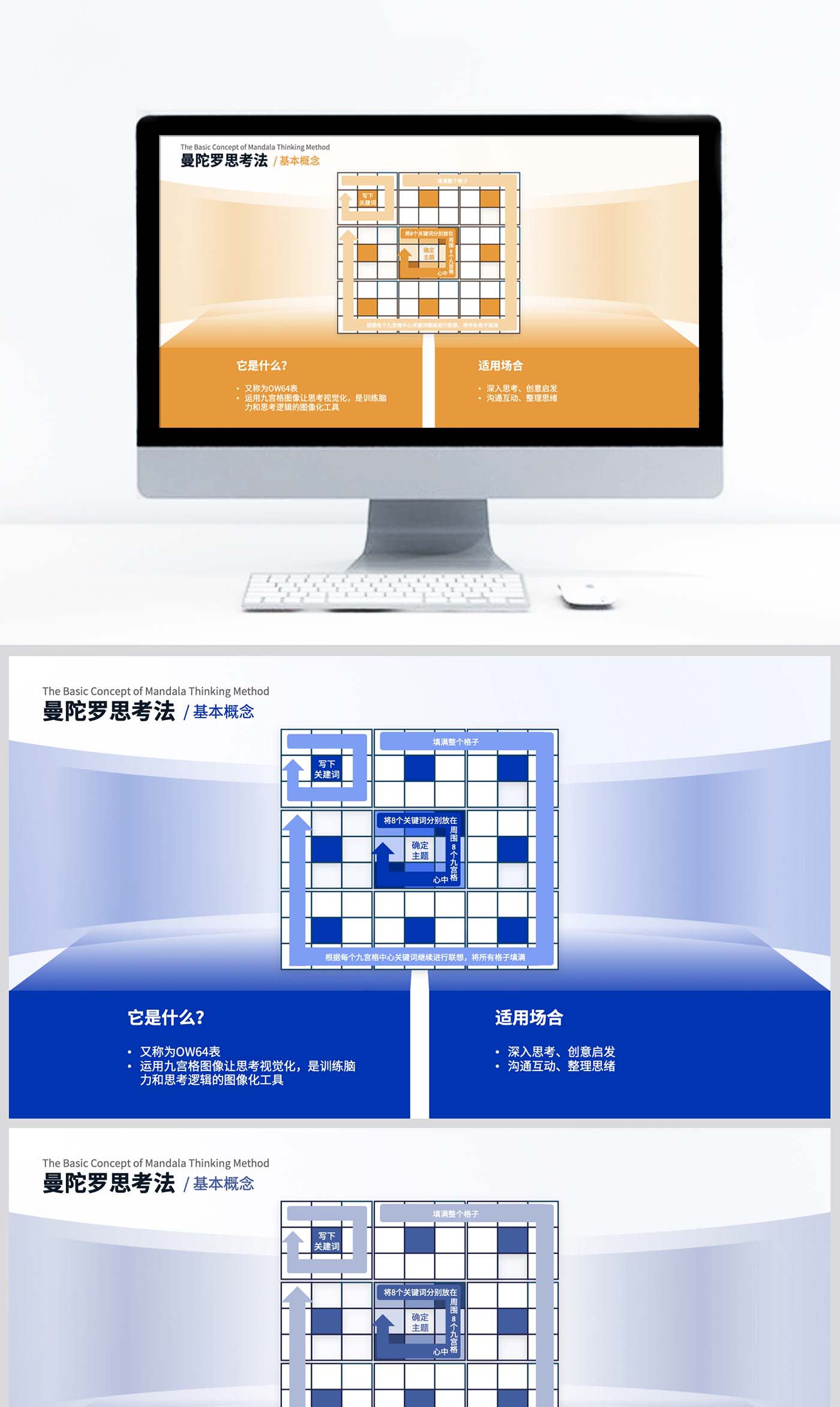 思维矩阵图PPT模板设计