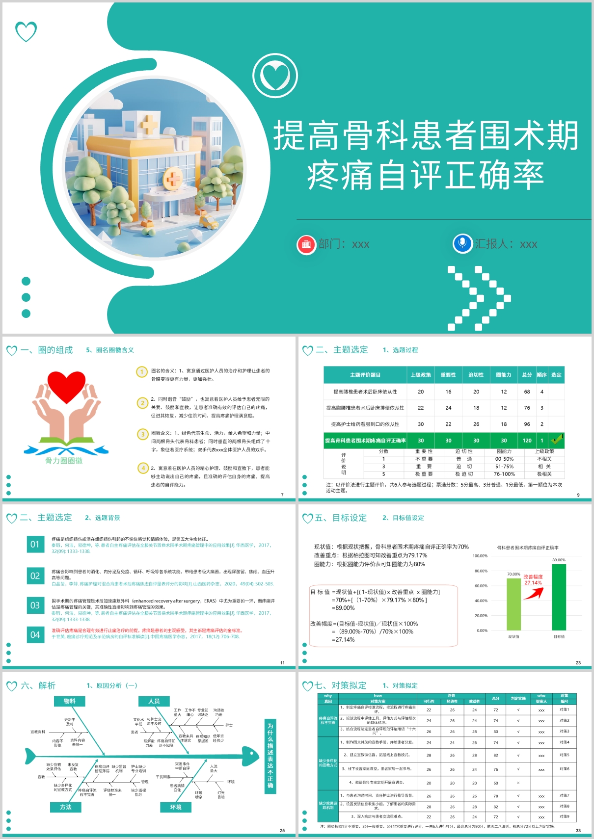 提高骨科患者围术期疼痛自评正确率