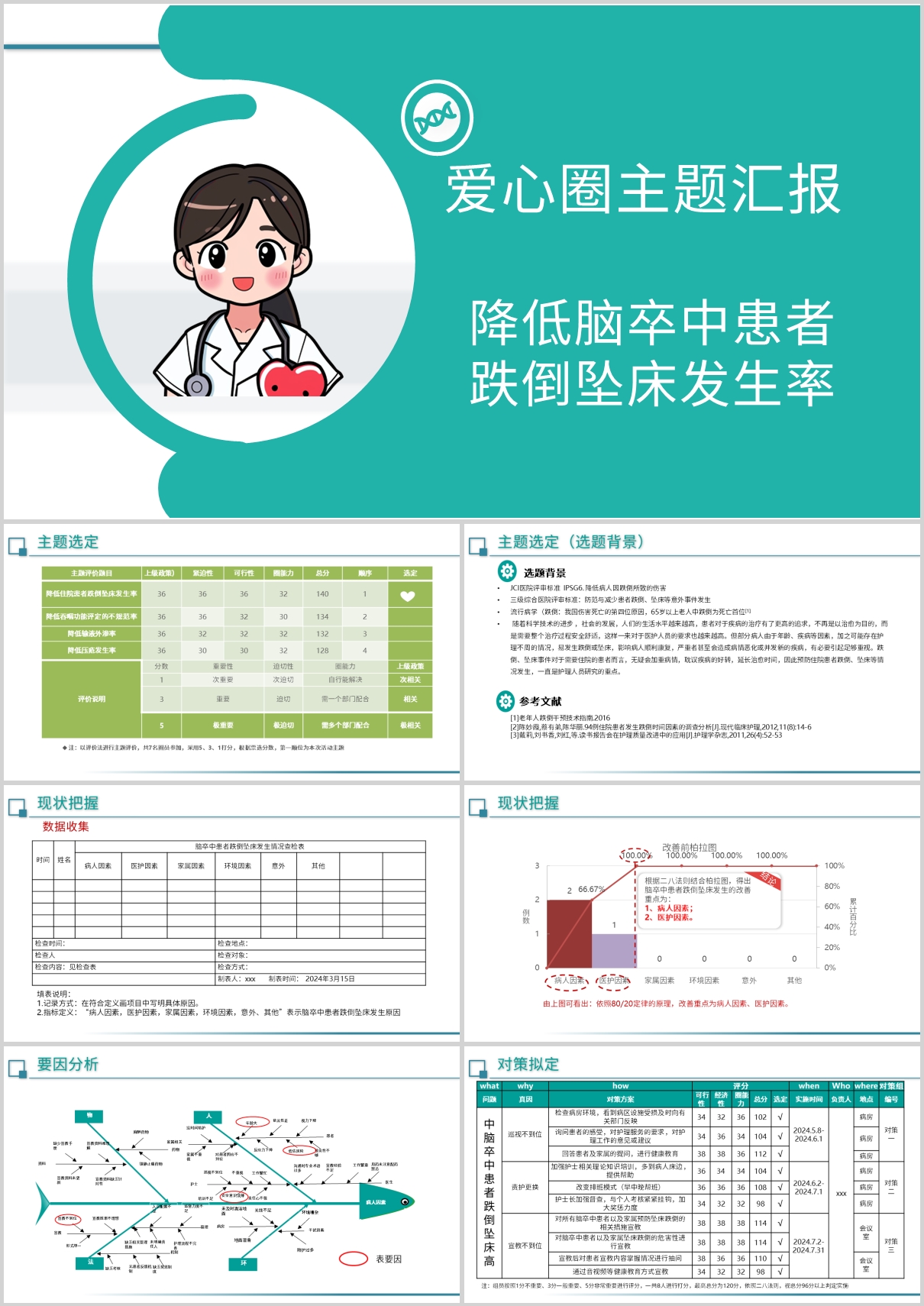 降低脑卒中患者跌倒坠床发生率