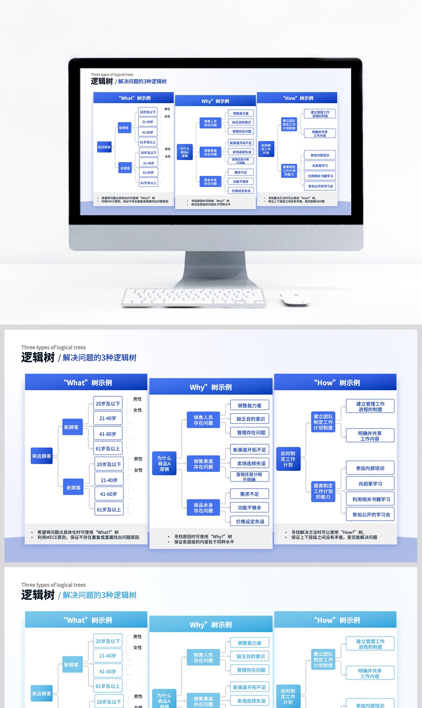 逻辑结构图PPT模板美化设计