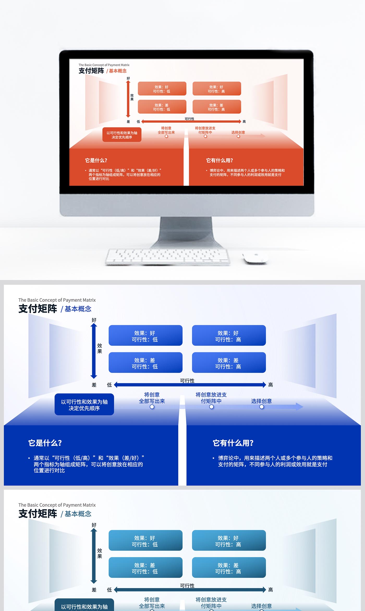 矩阵结构PPT模板美化设计