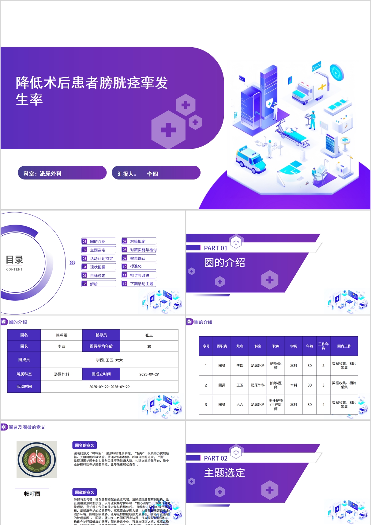 降低术后患者膀胱痉挛发生率品管圈PPT模版