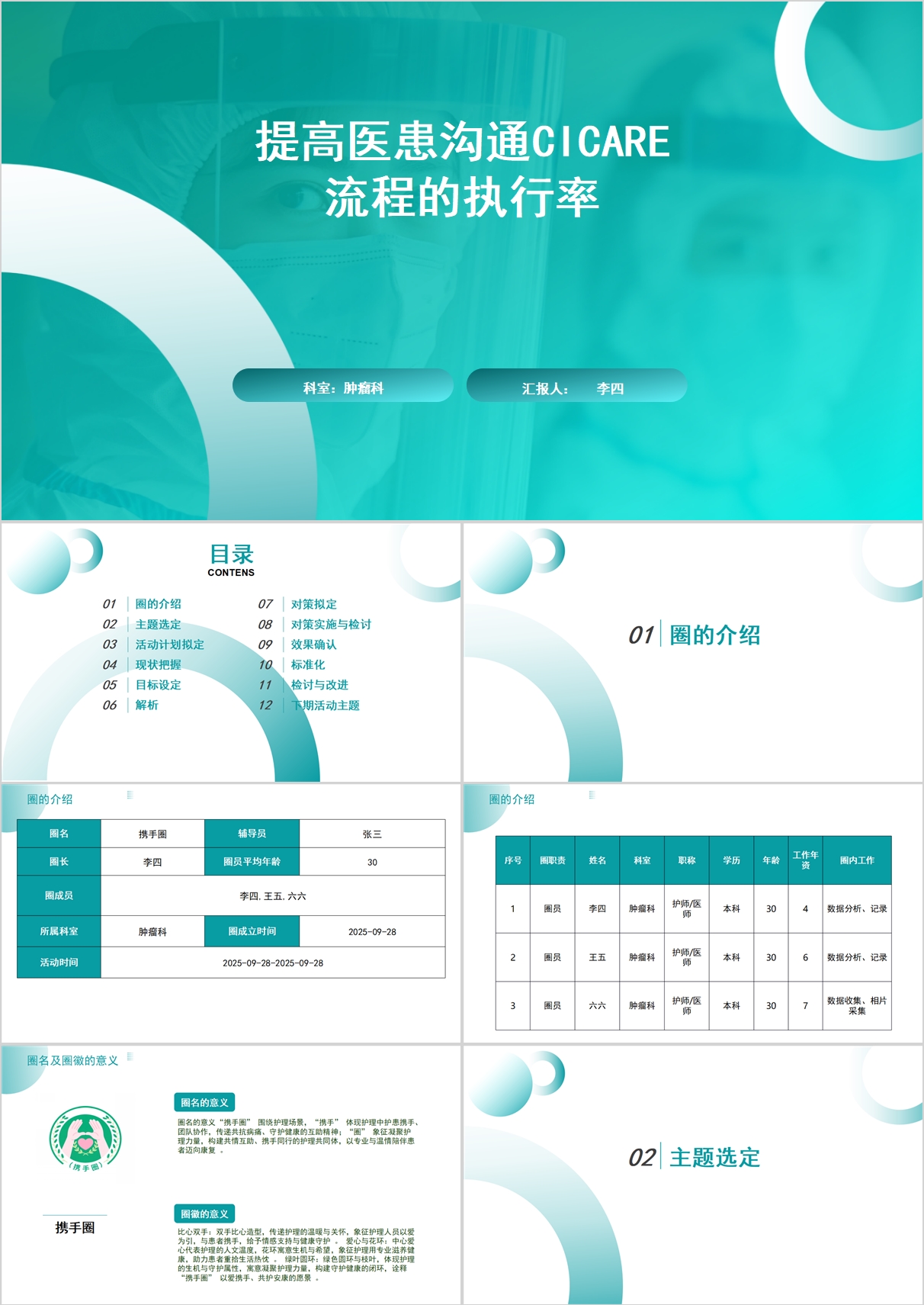 提高医患沟通CICARE流程的执行率品管圈模版