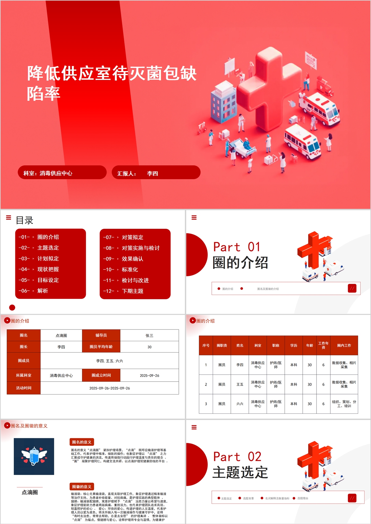 降低供应室待灭菌包缺陷率品管圈PPT模版