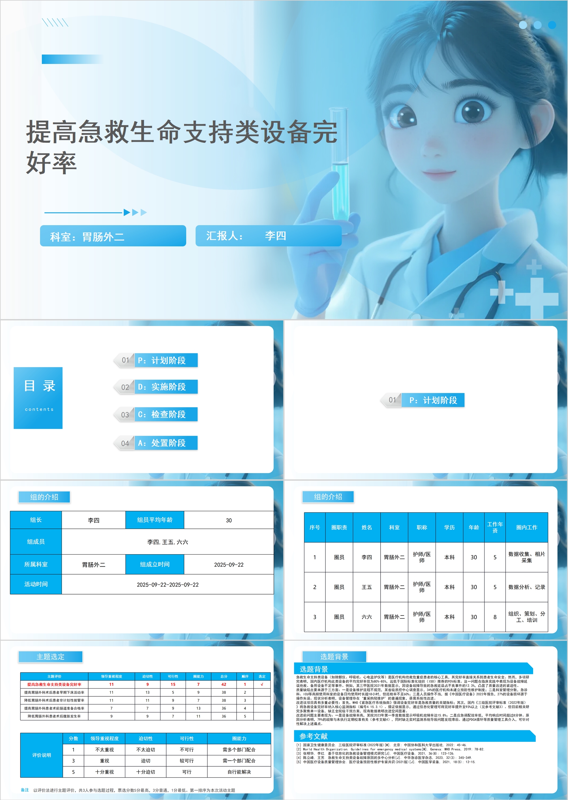 提高急救生命支持类设备完好率PDCA PPT模版