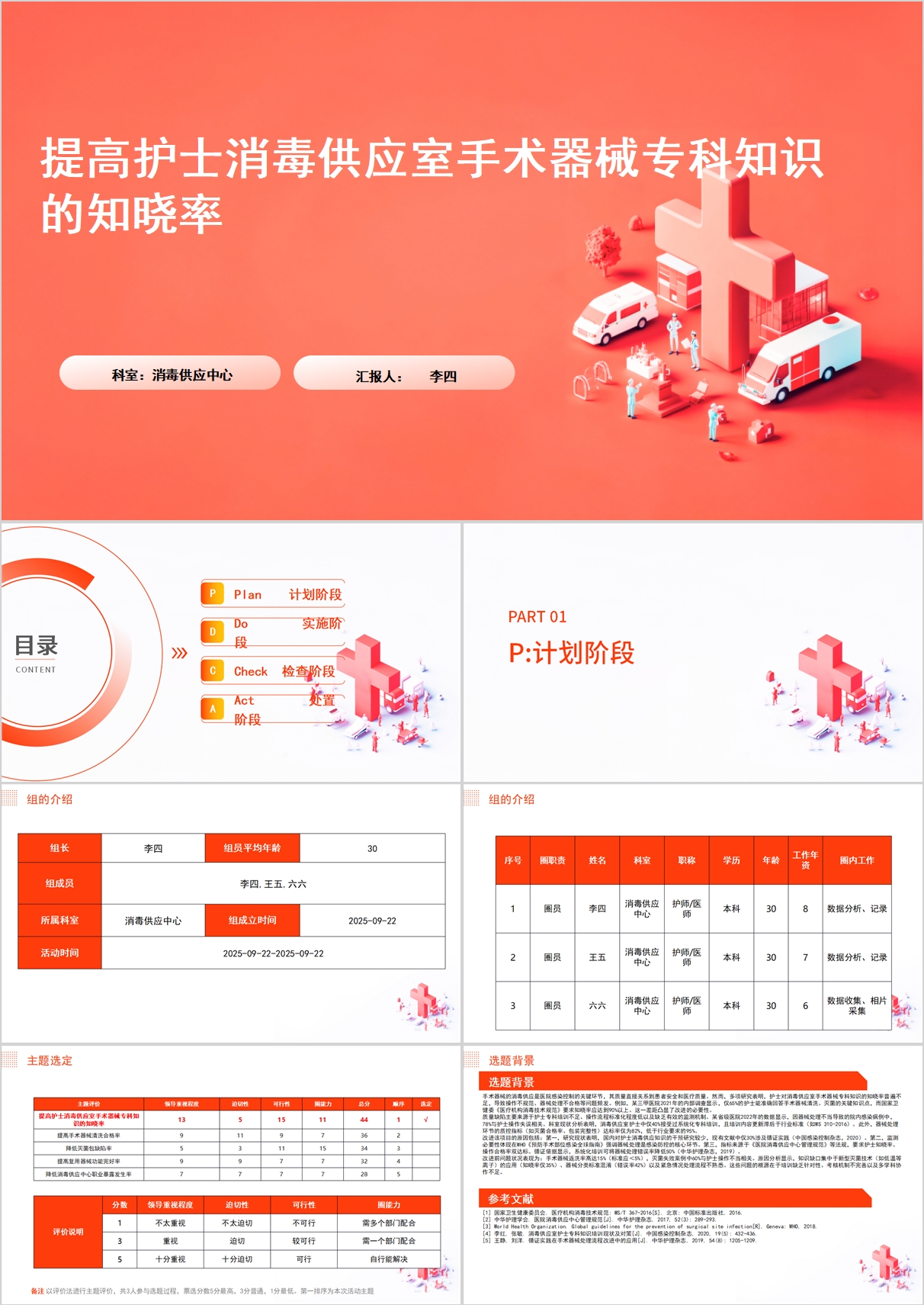 提高护士消毒供应室手术器械专科知识的知晓率品管圈PPT模版