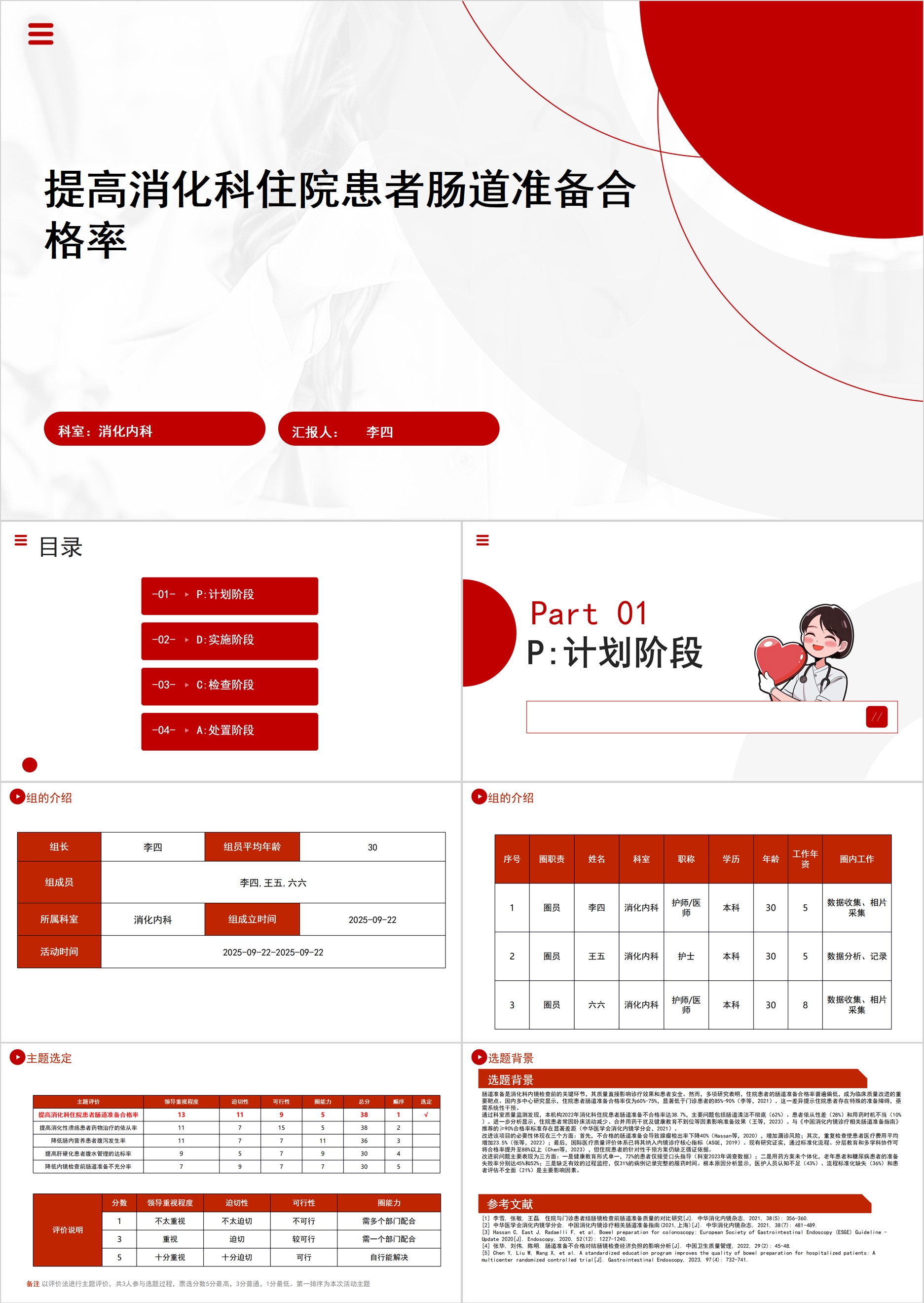 提高消化科住院患者肠道准备合格率PDCA PPT模版