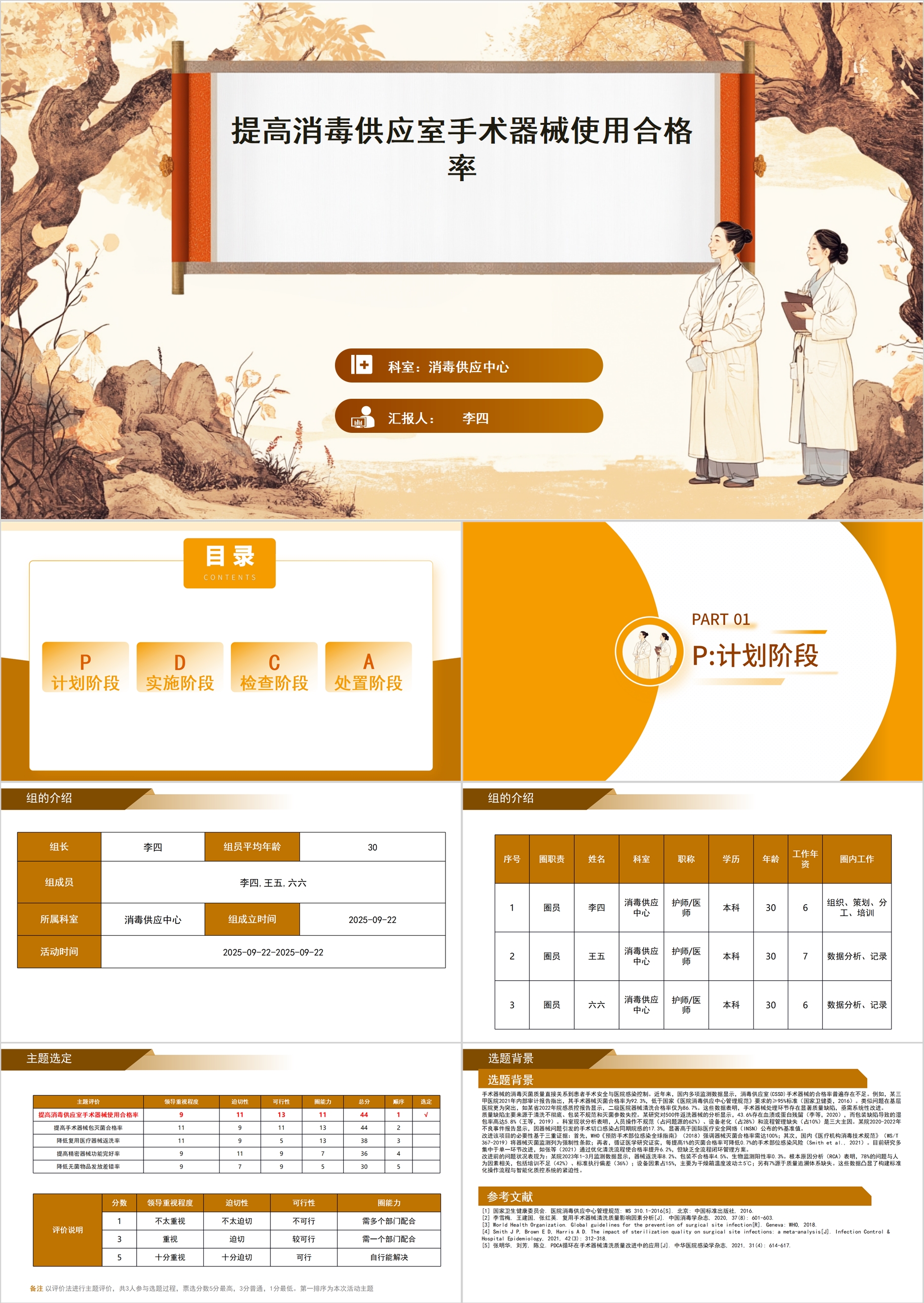 提高消毒供应室手术器械使用合格率PDCA PPT模版