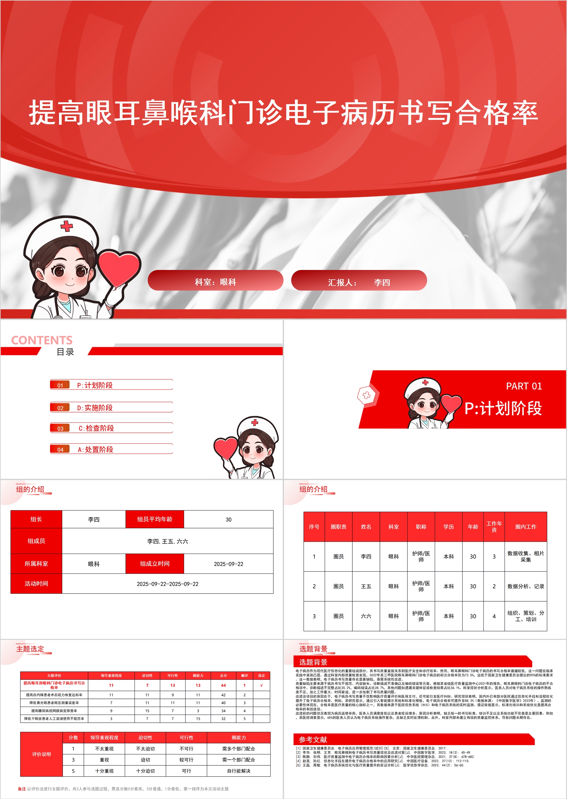 提高眼耳鼻喉科门诊电子病历书写合格率PDCA PPT模版