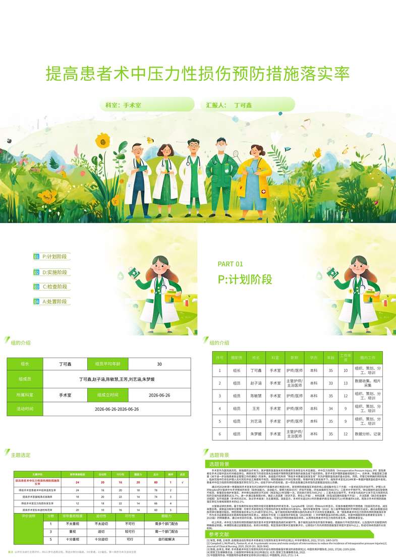 提高患者术中压力性损伤预防措施落实率品管圈PDCA PPT模版