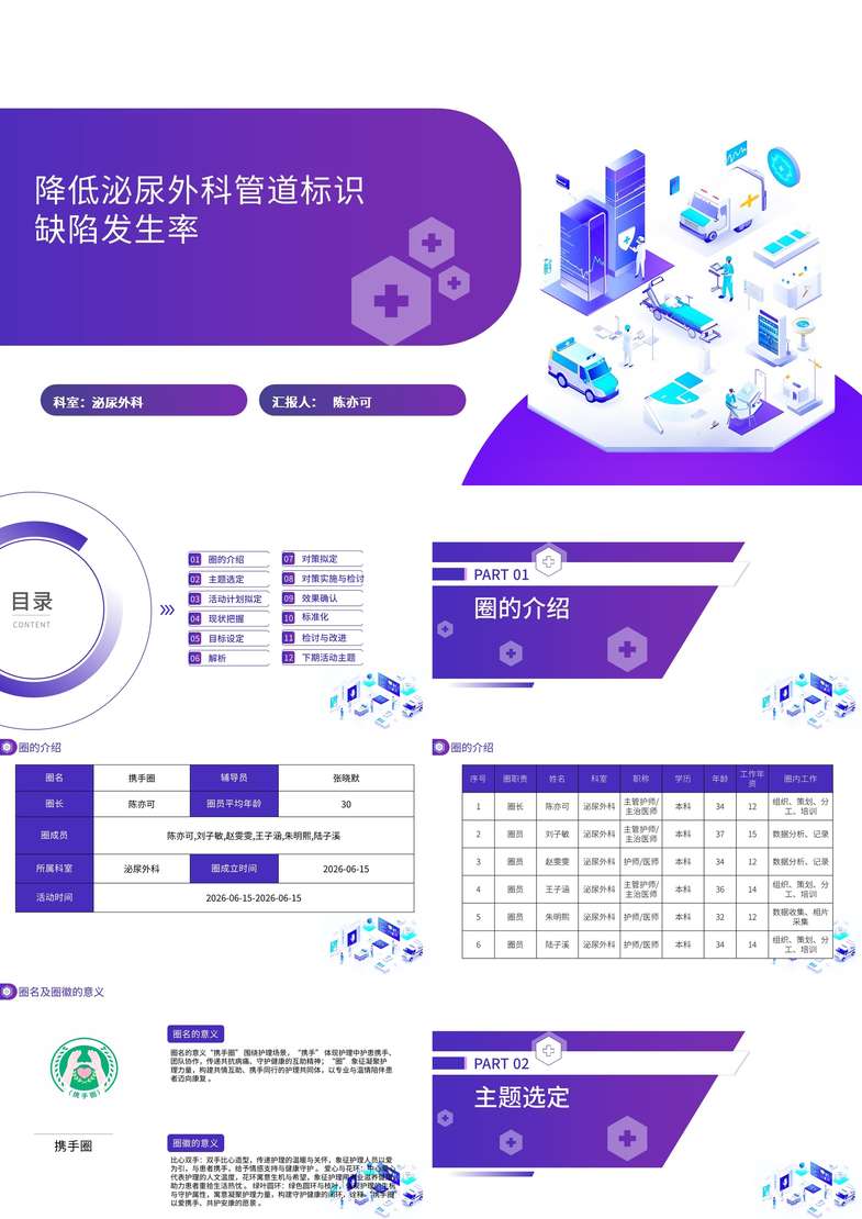 降低泌尿外科管道标识缺陷发生率品管圈PDCA PPT模版
