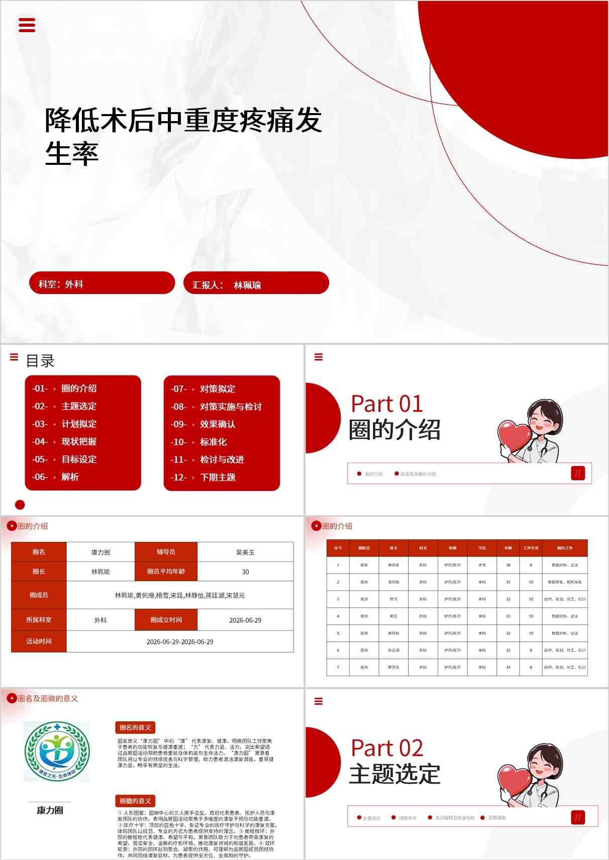 降低术后中重度疼痛发生率品管圈PDCA PPT模版