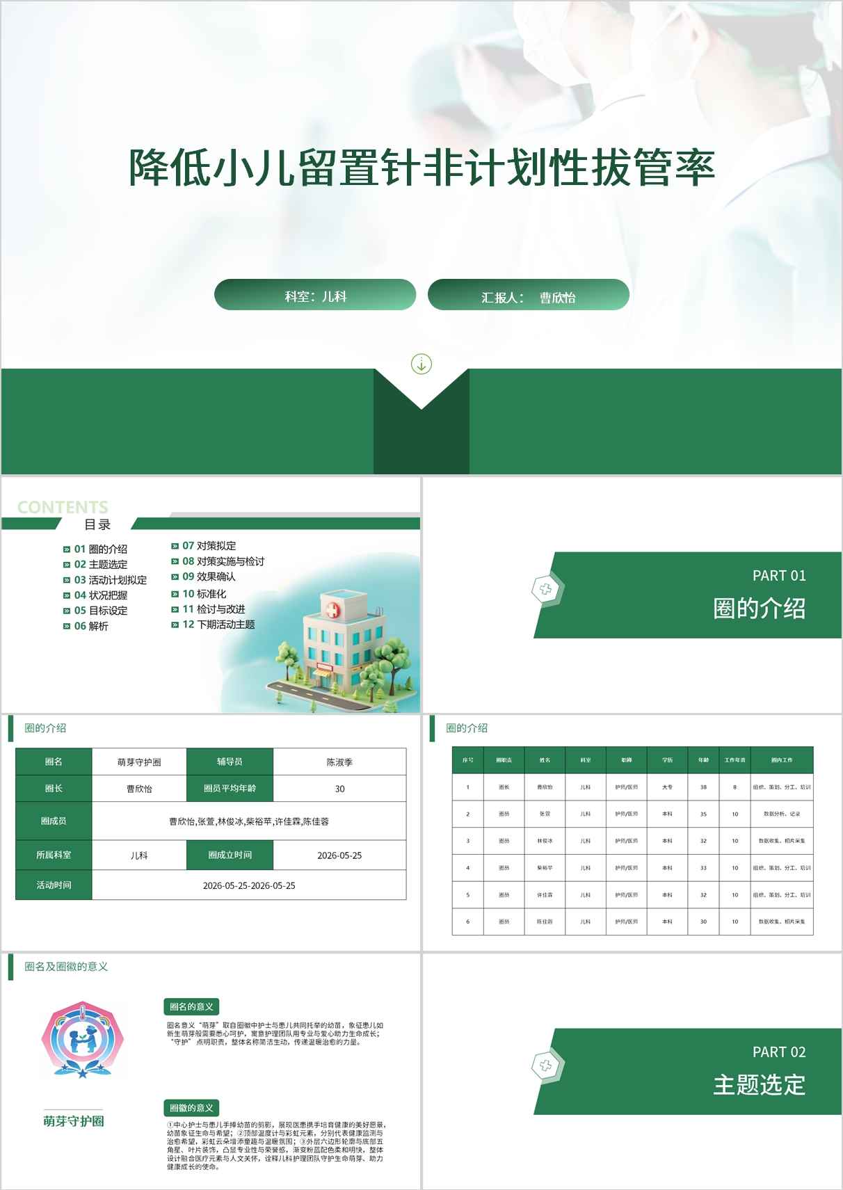 降低小儿留置针非计划性拔管率品管圈PDCA PPT模版