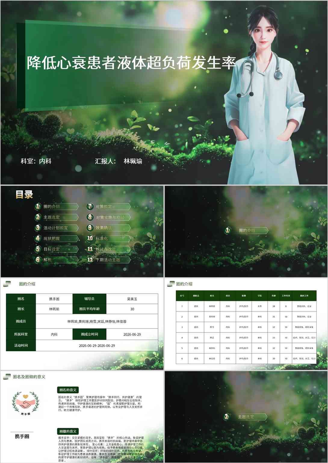 降低心衰患者液体超负荷发生率 品管圈PDCA PPT模版