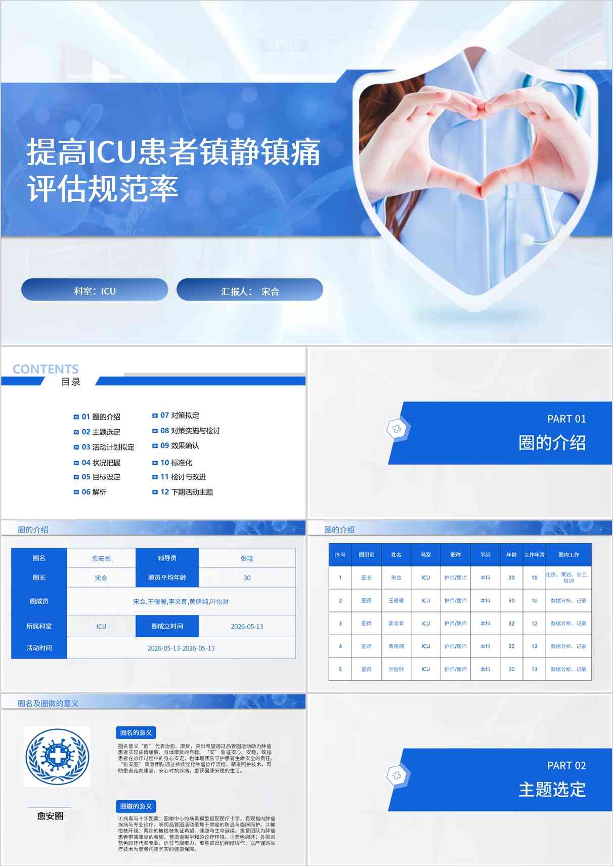 提高ICU患者镇静镇痛评估规范率品管圈PDCA PPT模版