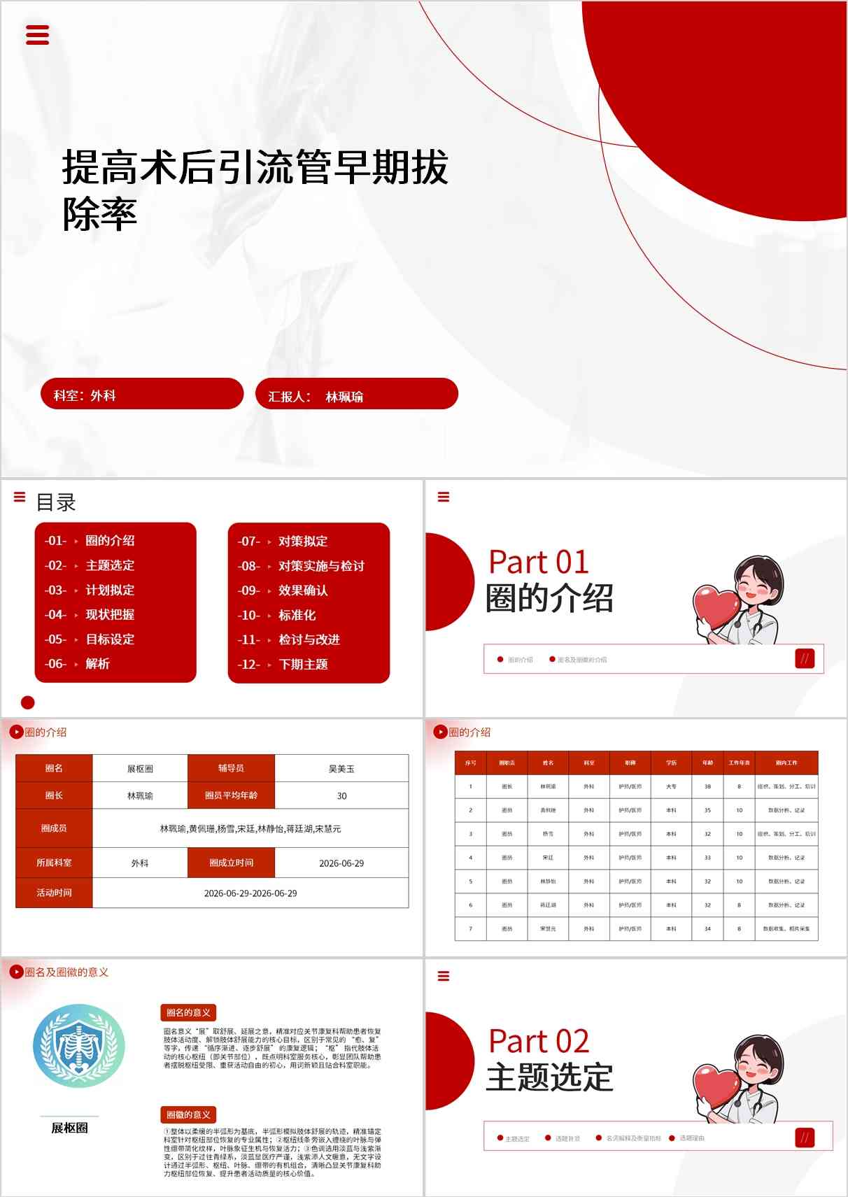 提高术后引流管早期拔除率 品管圈PDCA PPT模版